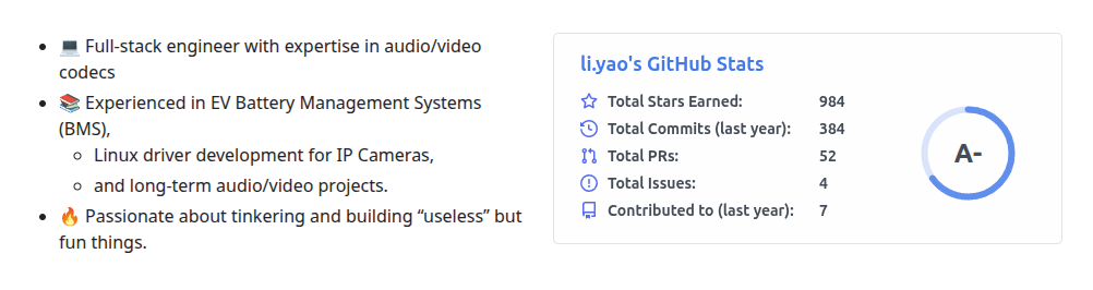 我的stats